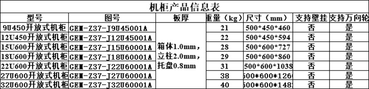 開(kāi)放式機柜參數表750.jpg